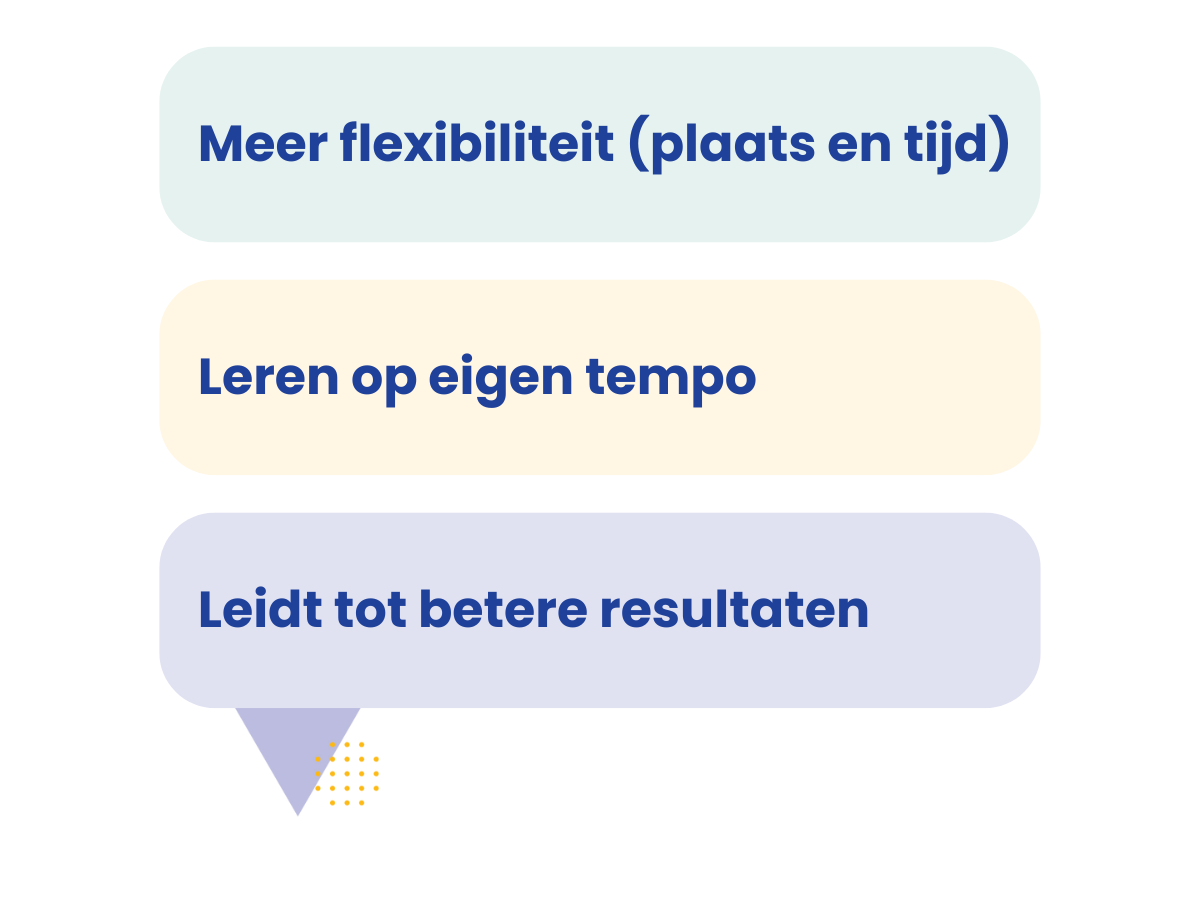 Blended learning in de zorg